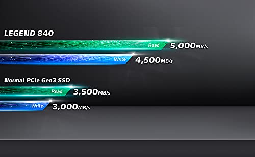 adata-legend-840-512-gb-ssd-pcie-4-0-x4-nvme-1-4-m-2-2280 image 6