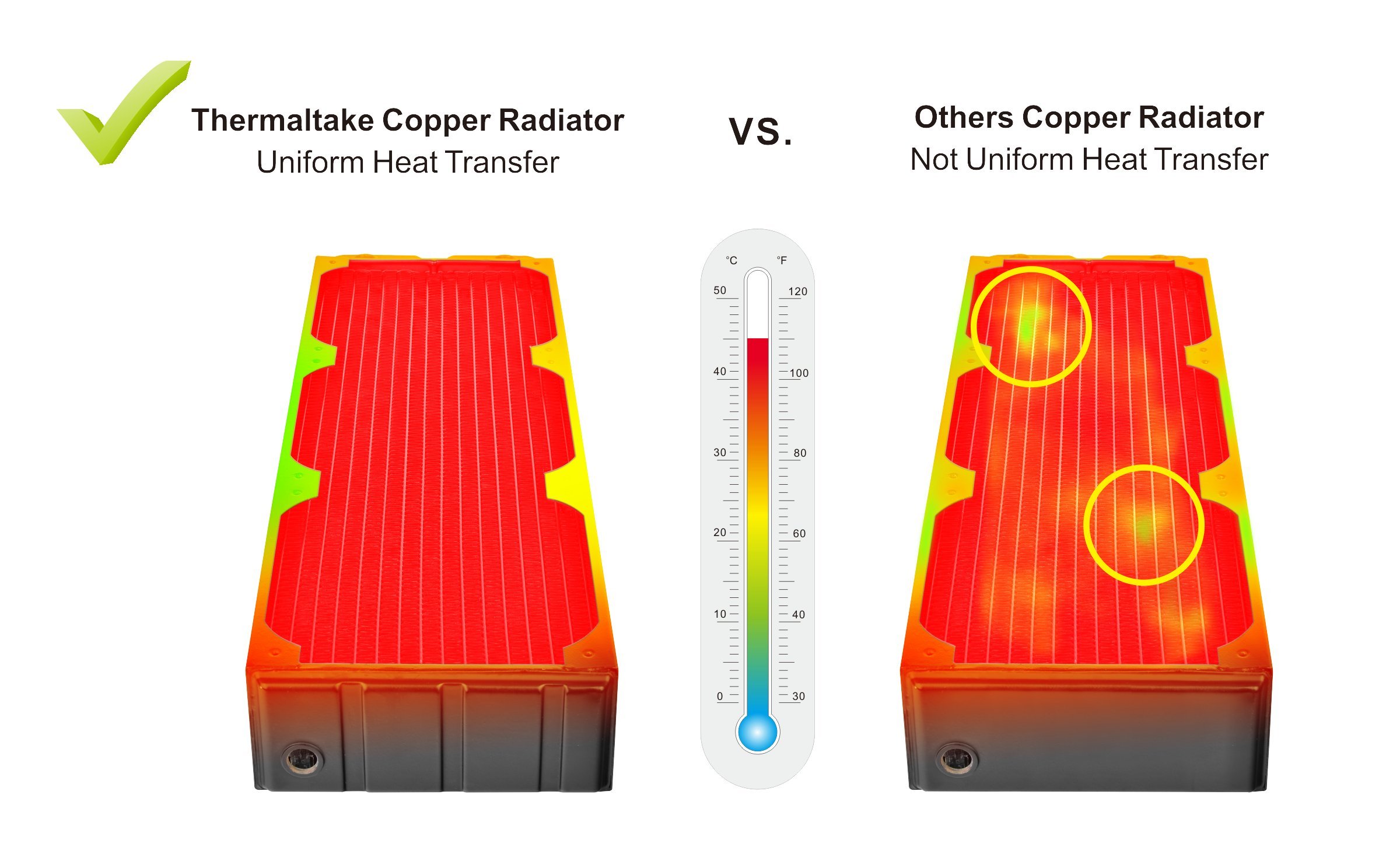 thermaltake-pacific-cl360-diy-radiator-64mm-kupfer image 6