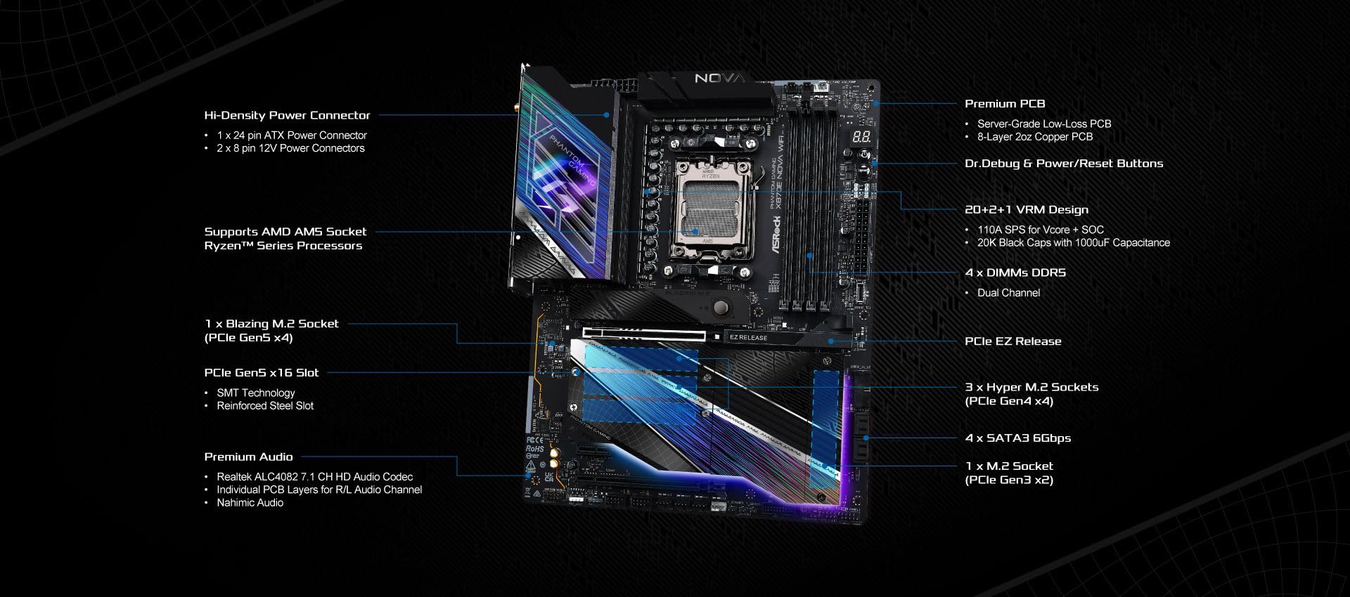 asrock-x870e-nova-am5-atx-mainboard-ddr5-pcie-5-0-usb4 image 3
