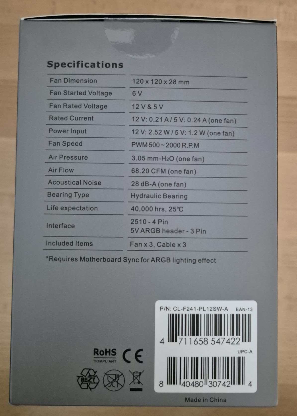 Gut, aber nicht perfekt