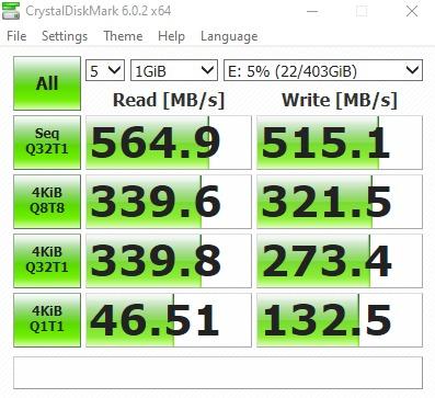 Macht alten PC schnell