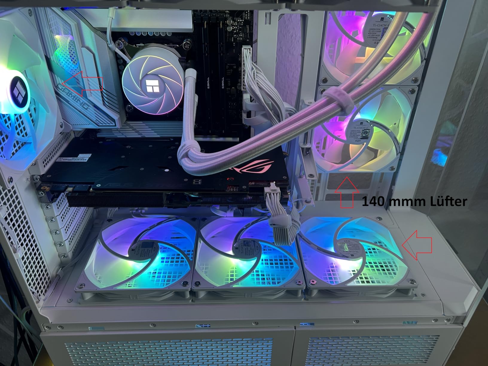 Perfekt für RGB