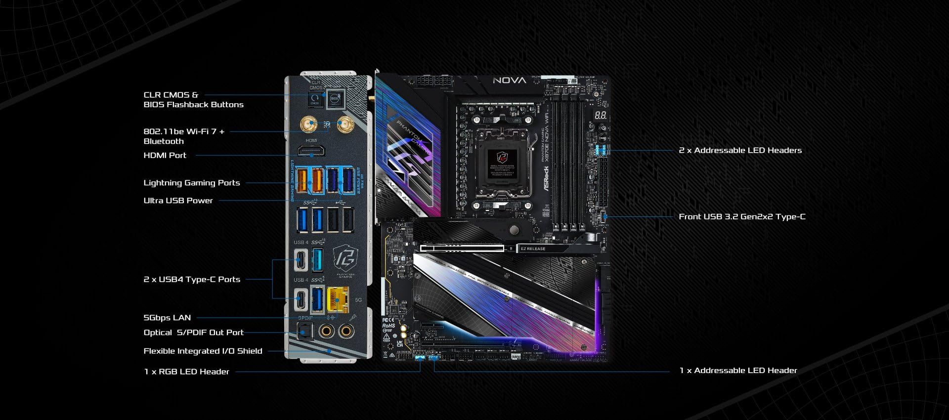 asrock-x870e-nova-am5-atx-mainboard-ddr5-pcie-5-0-usb4 image 5