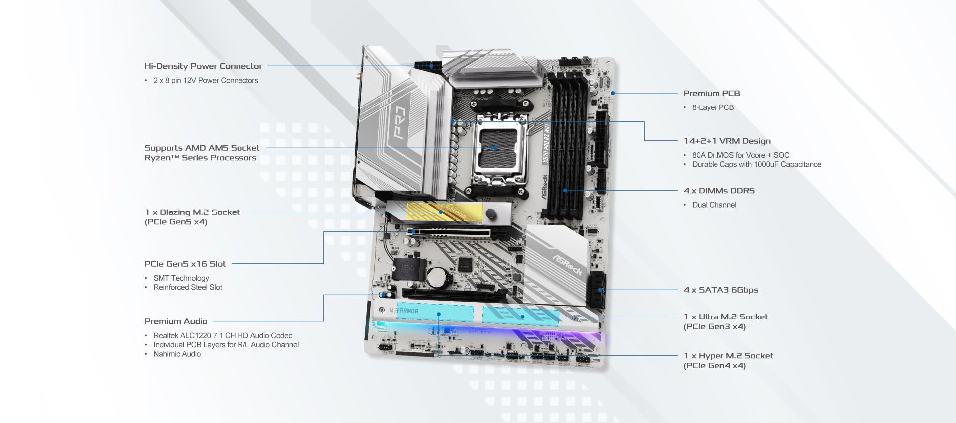 asrock-x870-pro-rs-am5-atx-mainboard-ddr5-pcie-5-0-usb4 image 2