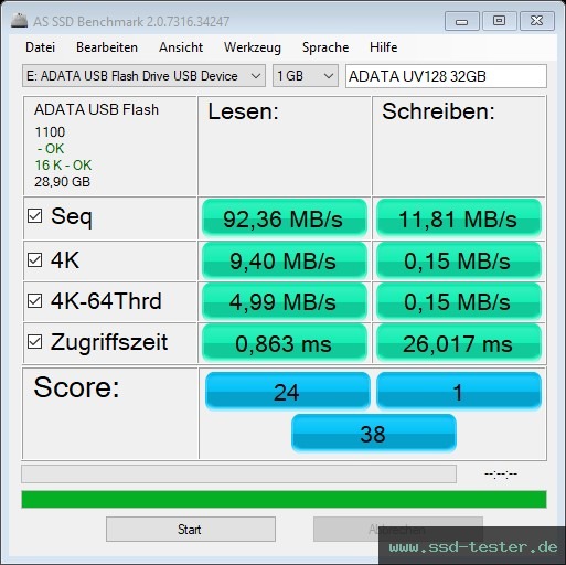 Guter Stick